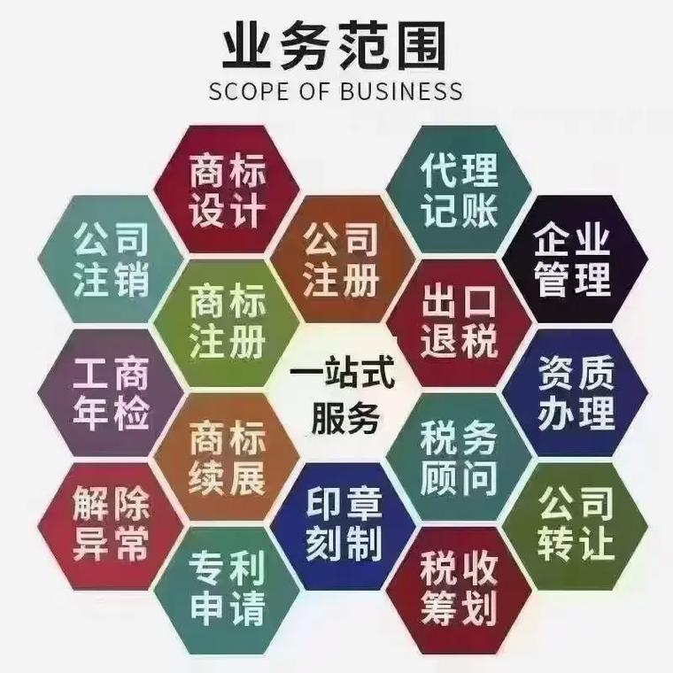 吐鲁番代理记账
